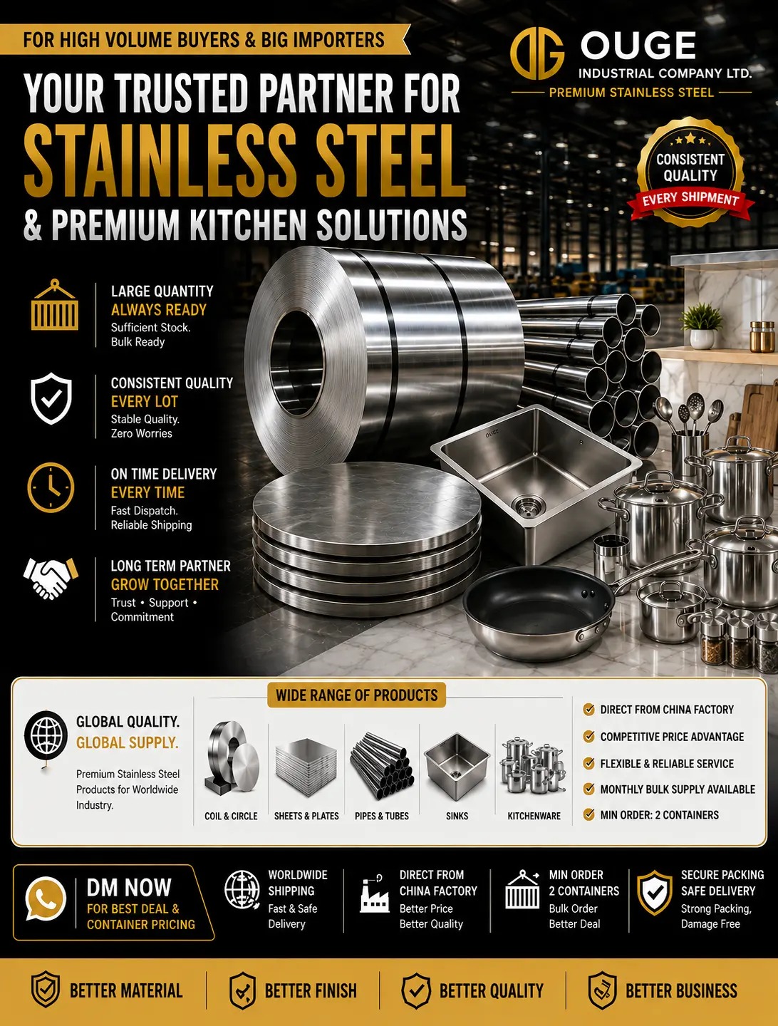 Premium Stainless Steel Products